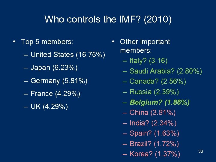 Who controls the IMF? (2010) • Top 5 members: – – – • Other