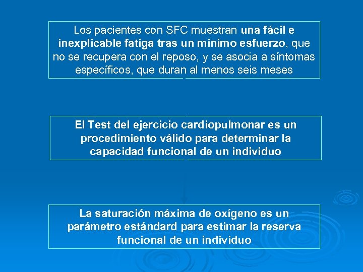 Los pacientes con SFC muestran una fácil e inexplicable fatiga tras un mínimo esfuerzo,