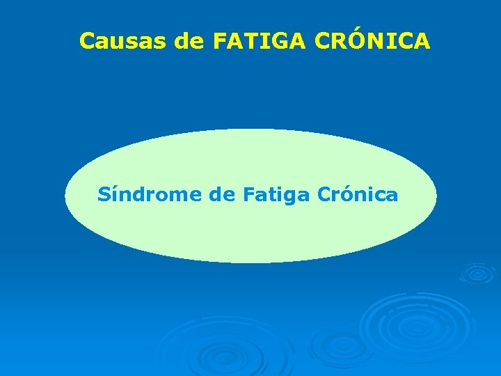 Causas de FATIGA CRÓNICA Síndrome de Fatiga Crónica 
