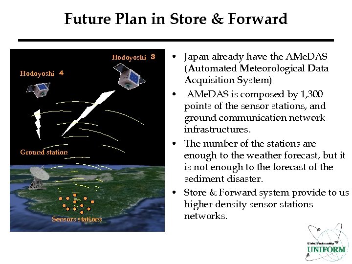 Future Plan in Store & Forward Hodoyoshi　３ Hodoyoshi　４ Ground station Sensors stations • Japan