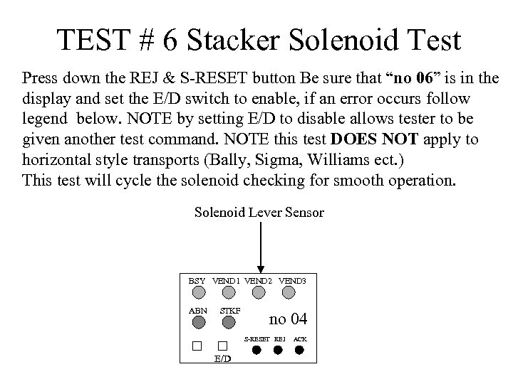 TEST # 6 Stacker Solenoid Test Press down the REJ & S-RESET button Be