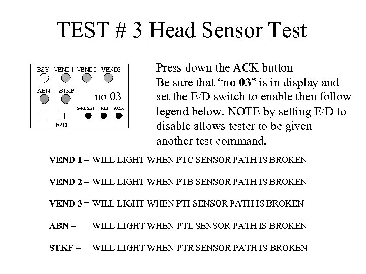 TEST # 3 Head Sensor Test BSY VEND 1 VEND 2 VEND 3 ABN