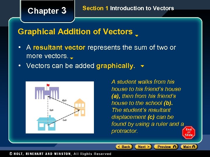 Chapter 3 Section 1 Introduction to Vectors Graphical Addition of Vectors • A resultant