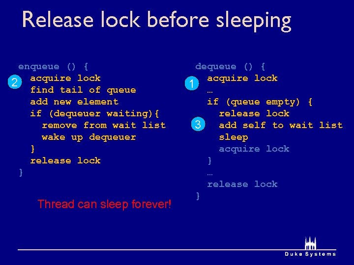 Release lock before sleeping enqueue () { 2 acquire lock find tail of queue