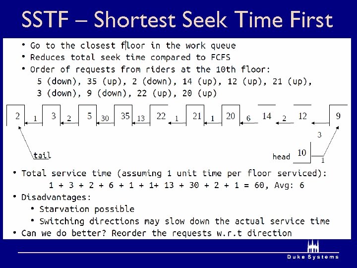 SSTF – Shortest Seek Time First 