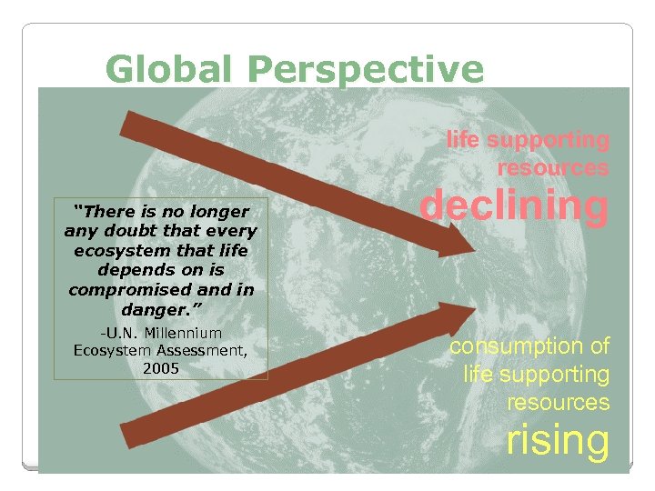 Global Perspective life supporting resources “There is no longer any doubt that every ecosystem