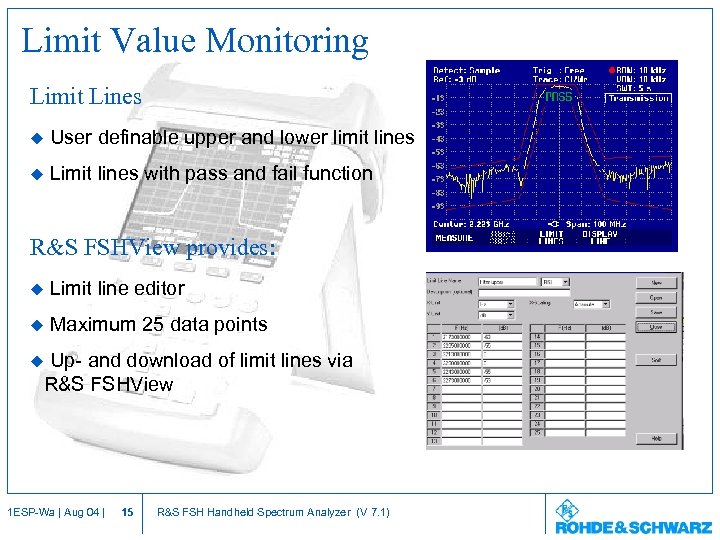 Limit Value Monitoring Limit Lines u User definable upper and lower limit lines u