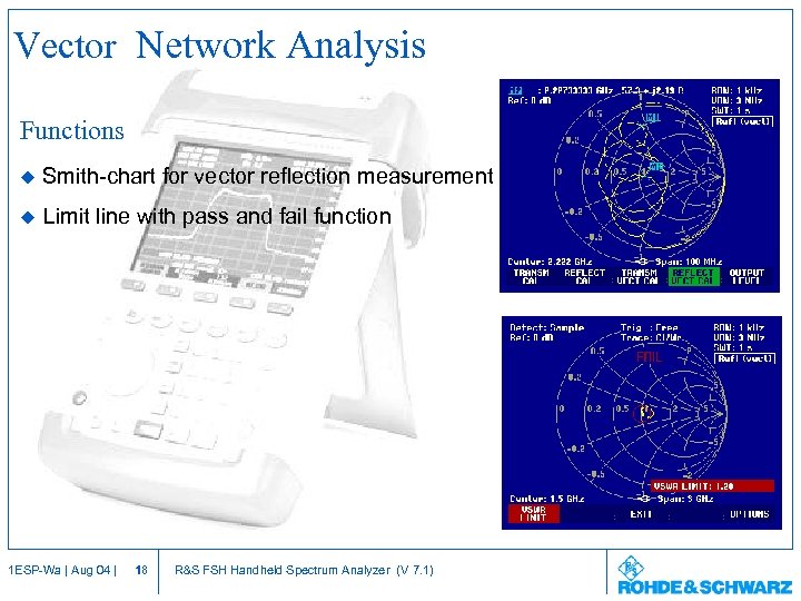Vector Network Analysis Functions u Smith-chart for vector reflection measurement u Limit line with