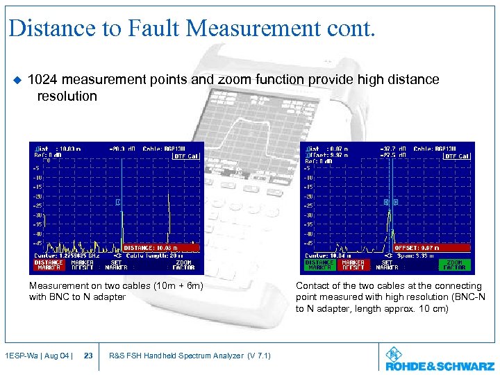 Distance to Fault Measurement cont. u 1024 measurement points and zoom function provide high