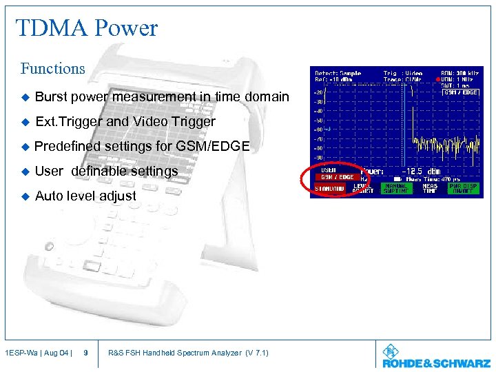 TDMA Power Functions u Burst power measurement in time domain u Ext. Trigger and