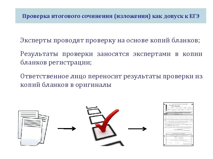 Проверка итогового сочинения (изложения) как допуск к ЕГЭ Эксперты проводят проверку на основе копий