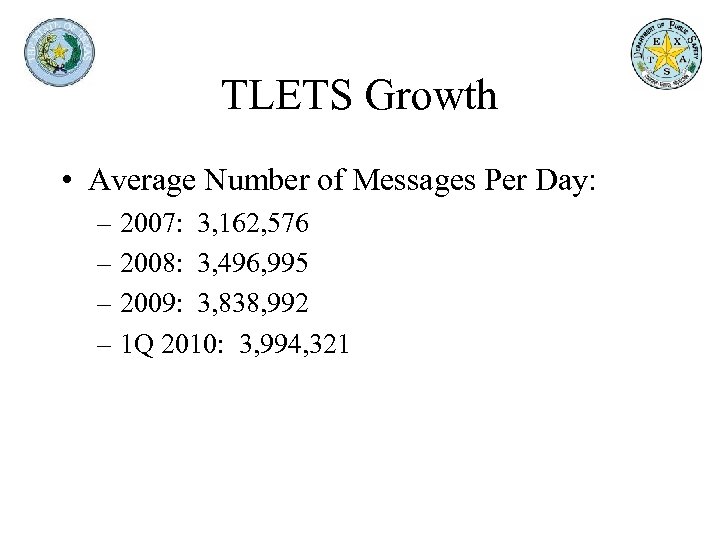 TLETS Growth • Average Number of Messages Per Day: – 2007: 3, 162, 576