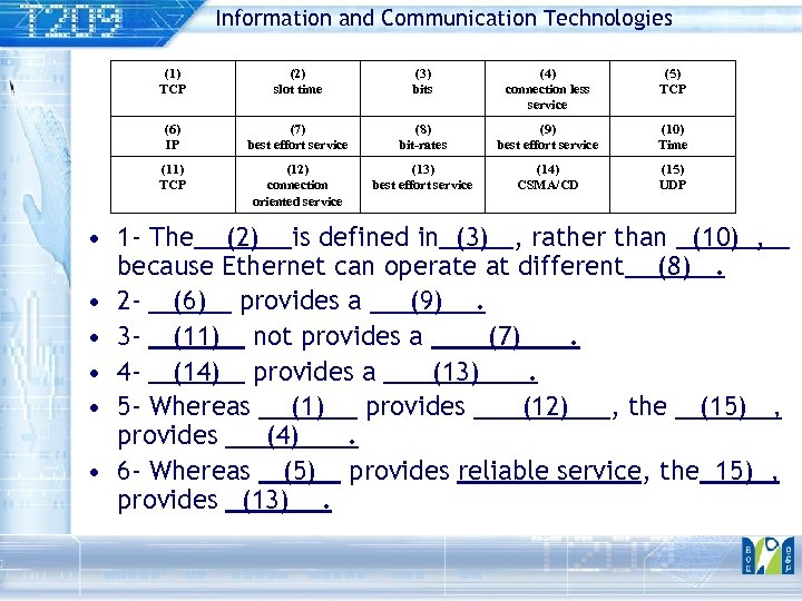 Information and Communication Technologies (1) TCP (2) slot time (3) bits (4) connection less