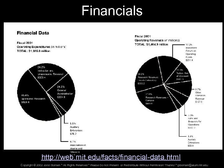 Financials 2001 http: //web. mit. edu/facts/financial-data. html Copyright © 2002 Joost Bonsen * All