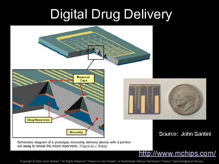 Digital Drug Delivery Source: John Santini http: //www. mchips. com/ Copyright © 2002 Joost