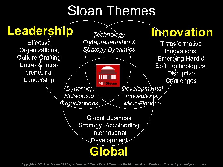 Sloan Themes Leadership Effective Organizations, Culture-Crafting Entre- & Intrapreneurial Leadership Technology Entrepreneurship & Strategy