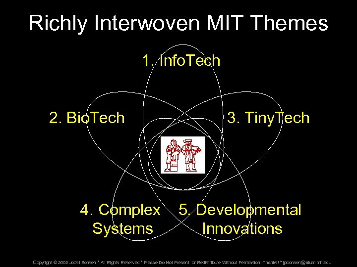 Richly Interwoven MIT Themes 1. Info. Tech 2. Bio. Tech 3. Tiny. Tech 4.