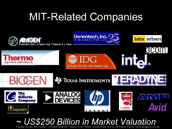 MIT-Related Companies ~ US$250 Billion in Market Valuation Copyright © 2002 Joost Bonsen *