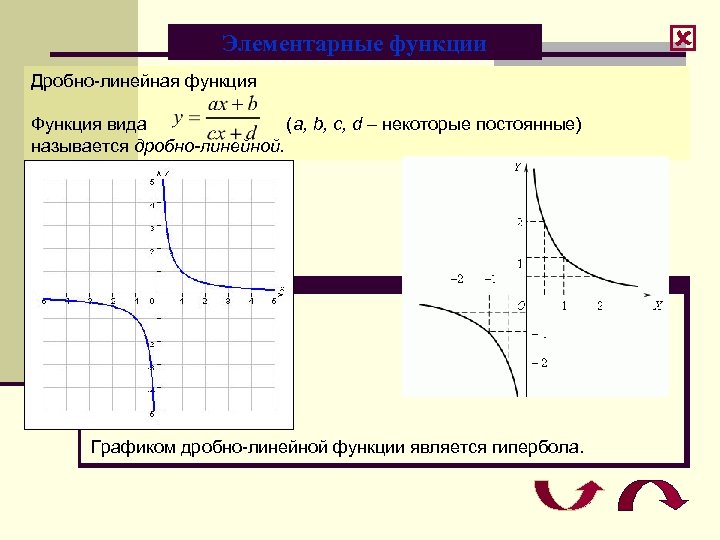Элементарные функции Дробно-линейная функция Функция вида (a, b, c, d – некоторые постоянные) называется