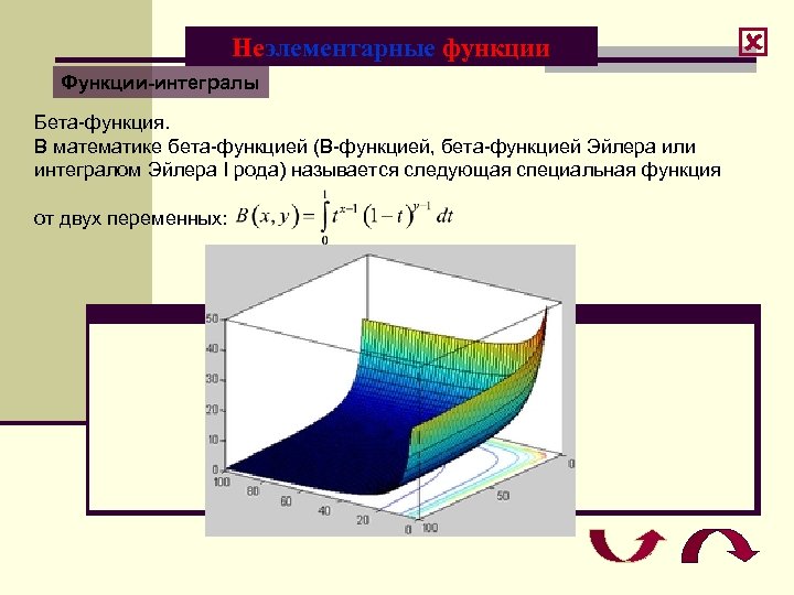Неэлементарные функции Функции-интегралы Бета-функция. В математике бета-функцией (Β-функцией, бета-функцией Эйлера или интегралом Эйлера I