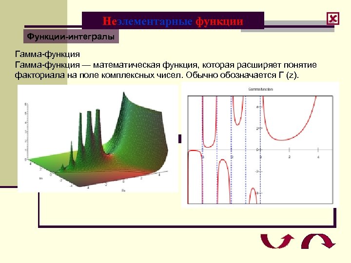 Неэлементарные функции Функции-интегралы Гамма-функция — математическая функция, которая расширяет понятие факториала на поле комплексных