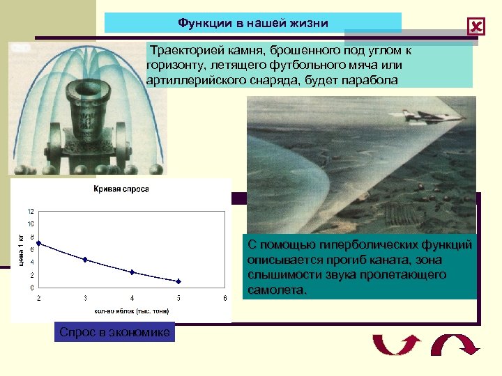 Функции в нашей жизни Траекторией камня, брошенного под углом к горизонту, летящего футбольного мяча