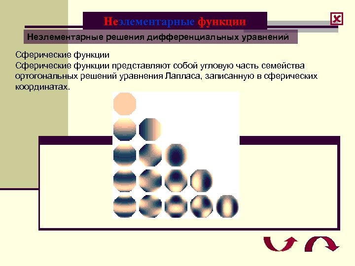 Неэлементарные функции Неэлементарные решения дифференциальных уравнений Сферические функции представляют собой угловую часть семейства ортогональных