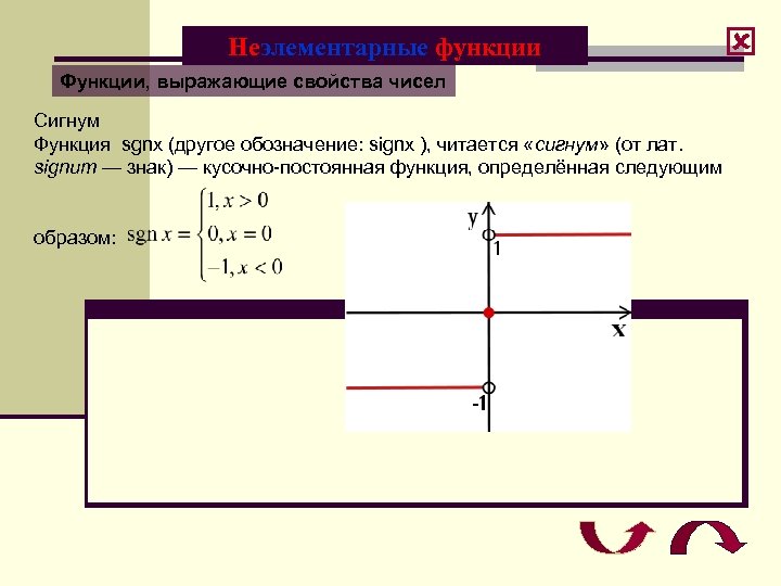 Неэлементарные функции Функции, выражающие свойства чисел Сигнум Функция sgnx (другое обозначение: signx ), читается