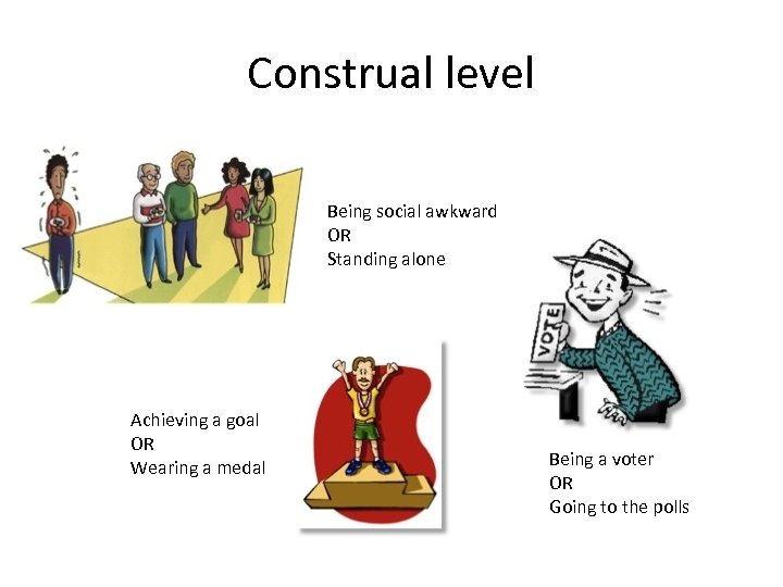 Construal level Being social awkward OR Standing alone Achieving a goal OR Wearing a