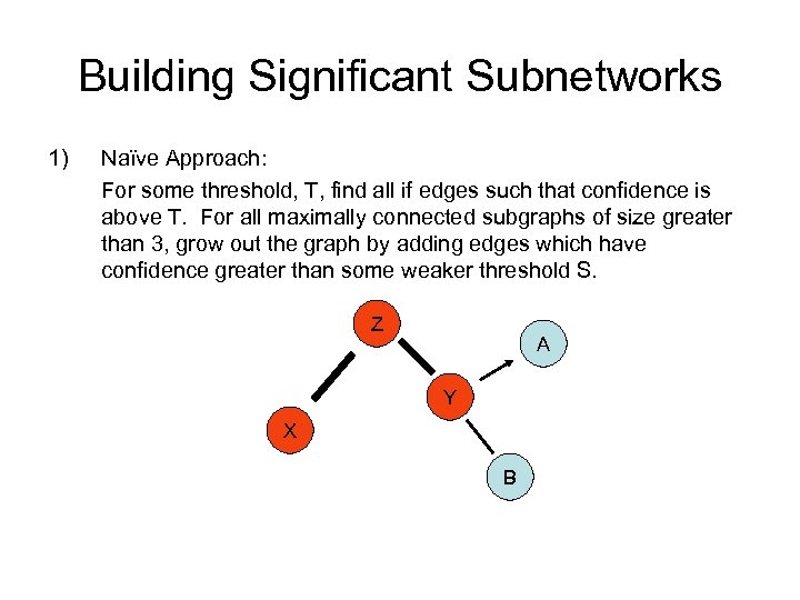 Building Significant Subnetworks 1) Naïve Approach: For some threshold, T, find all if edges