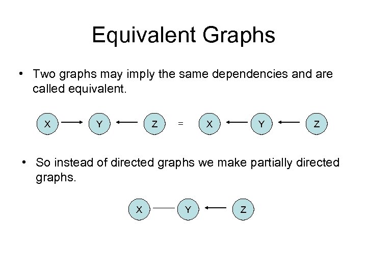 Equivalent Graphs • Two graphs may imply the same dependencies and are called equivalent.