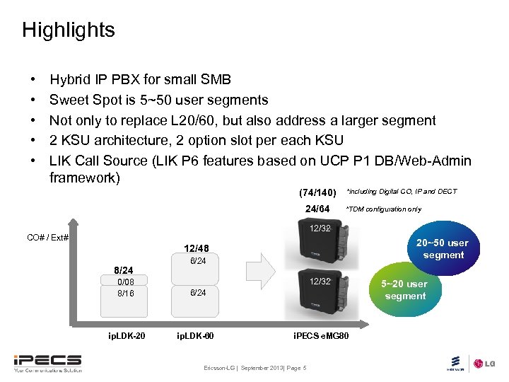 Highlights • • • Hybrid IP PBX for small SMB Sweet Spot is 5~50