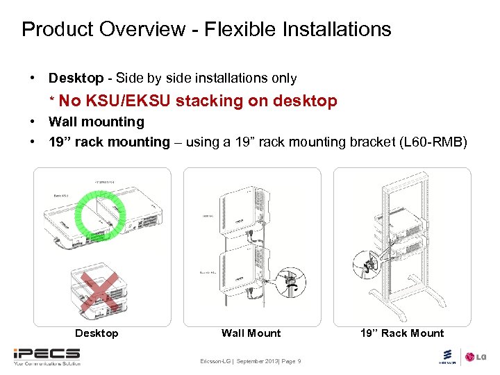 Product Overview - Flexible Installations • Desktop - Side by side installations only *