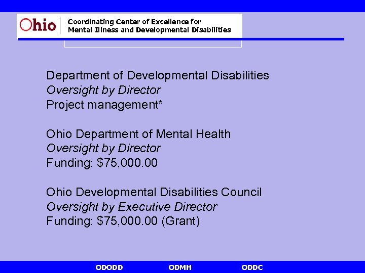 Coordinating Center of Excellence for Mental Illness and Developmental Disabilities Department of Developmental Disabilities