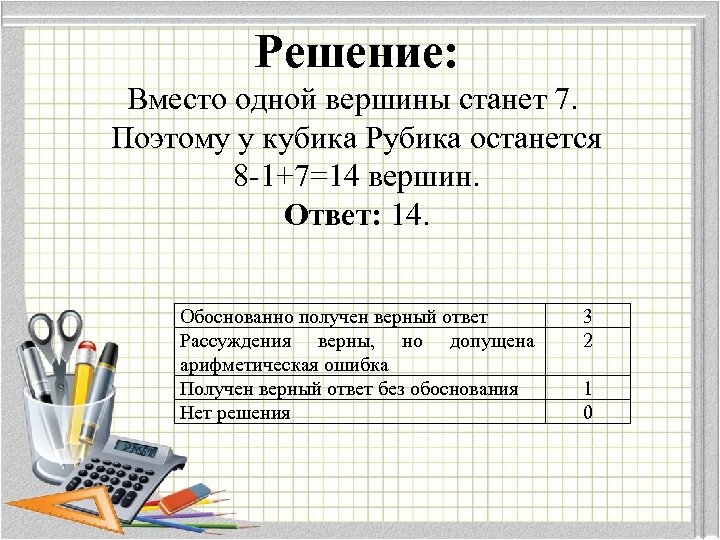 Решение: Вместо одной вершины станет 7. Поэтому у кубика Рубика останется 8 -1+7=14 вершин.