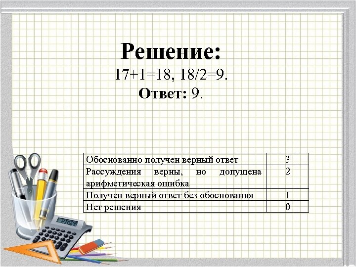 Решение: 17+1=18, 18/2=9. Ответ: 9. Обоснованно получен верный ответ Рассуждения верны, но допущена арифметическая