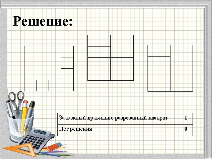 Решение: За каждый правильно разрезанный квадрат 1 Нет решения 0 