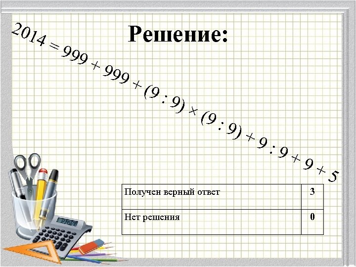 201 4 = 99 Решение: 9 + 99 9 + (9 : 9) ×