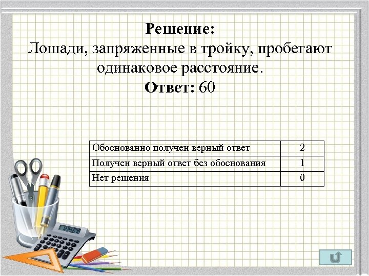 Решение: Лошади, запряженные в тройку, пробегают одинаковое расстояние. Ответ: 60 Обоснованно получен верный ответ