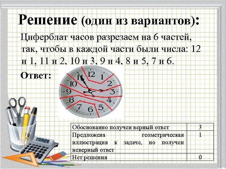  Решение (один из вариантов): Циферблат часов разрезаем на 6 частей, так, чтобы в