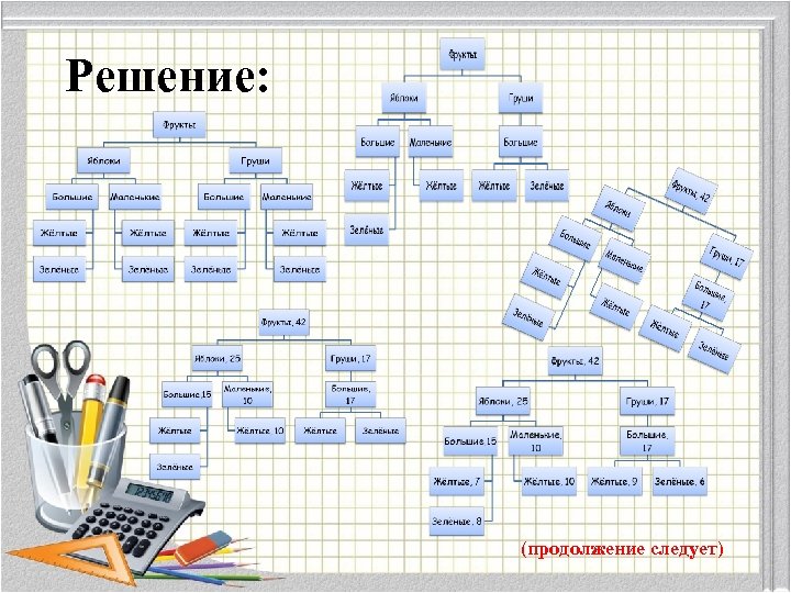 Решение: (продолжение следует) 