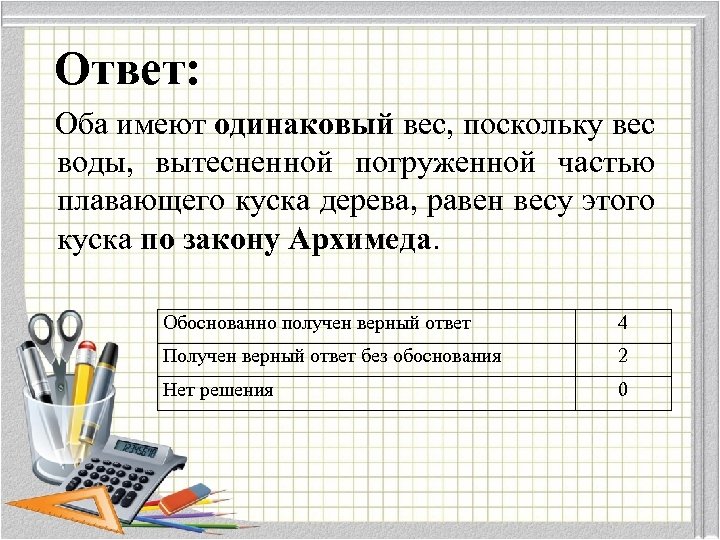  Ответ: Оба имеют одинаковый вес, поскольку вес воды, вытесненной погруженной частью плавающего куска