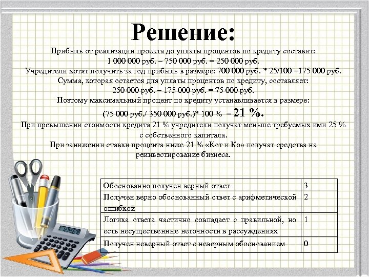 Решение: Прибыль от реализации проекта до уплаты процентов по кредиту составит: 1 000 руб.