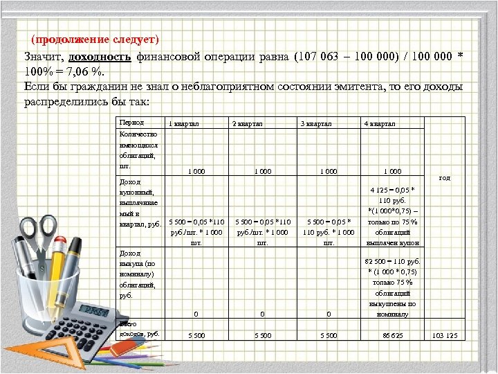 (продолжение следует) Значит, доходность финансовой операции равна (107 063 – 100 000) / 100