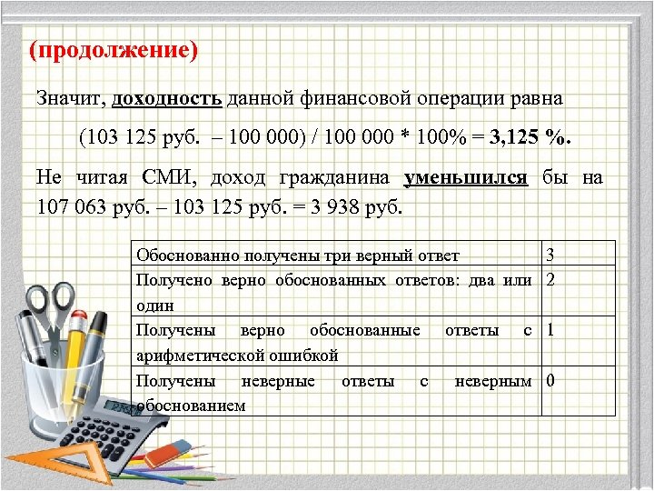 (продолжение) Значит, доходность данной финансовой операции равна (103 125 руб. – 100 000) /