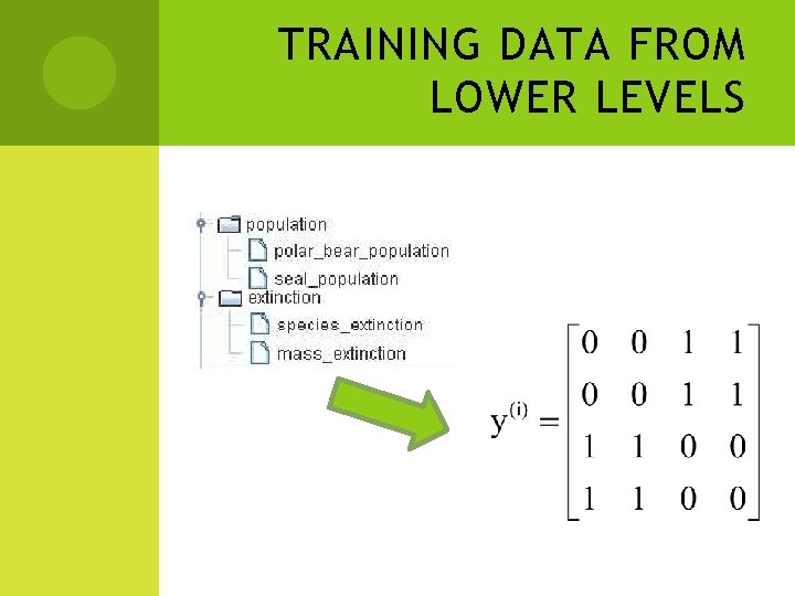 TRAINING DATA FROM LOWER LEVELS 