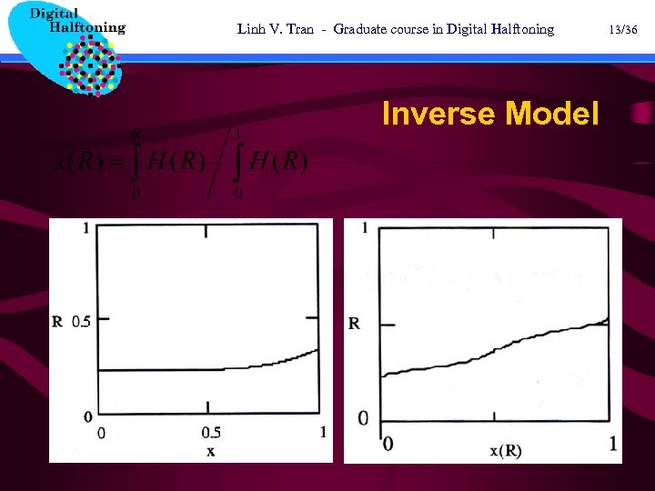 Linh V. Tran - Graduate course in Digital Halftoning Inverse Model 13/36 