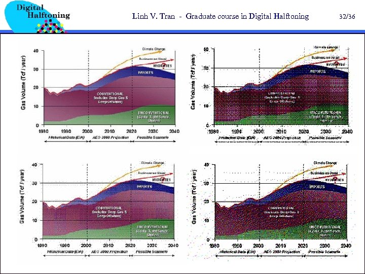 Linh V. Tran - Graduate course in Digital Halftoning 32/36 