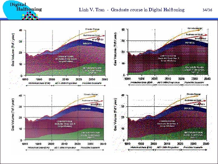 Linh V. Tran - Graduate course in Digital Halftoning 34/36 