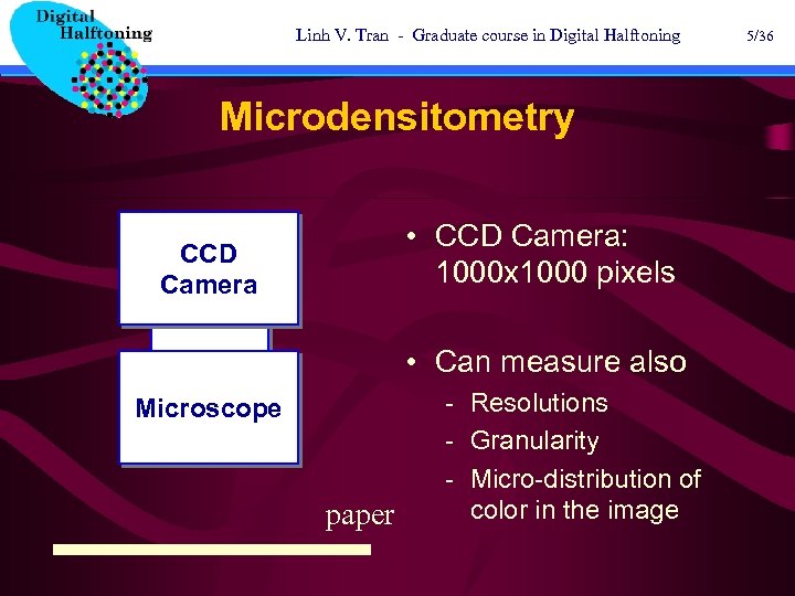 Linh V. Tran - Graduate course in Digital Halftoning Microdensitometry • CCD Camera: 1000
